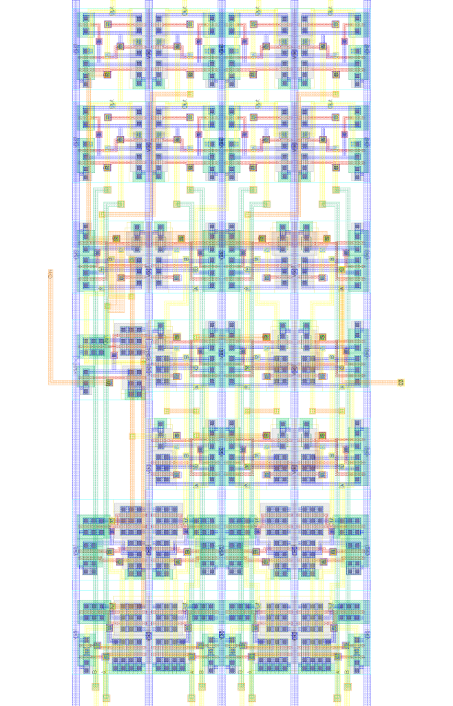 4-bit Conditional Carry Select Adder Layout